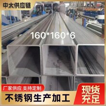 Hastelloy-X懻��ߜغϽ𷽹ܺ��հl�әCȼ���ҽY���ÿ������ض�