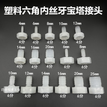 ��������4��6�փȽz�������^1/2 3/4���ݼyˮ�ך���ܛˮ�ܸ����^