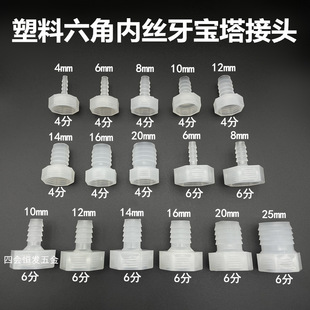 ��������4��6�փȽz�������^1/2 3/4���ݼyˮ�ך���ܛˮ�ܸ����^