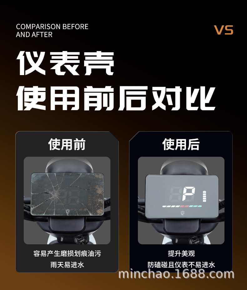 Suitable for Aima Cool Ride Electric Vehicle Instrument Panel Cover, Cool Ride S Central Control Protective Cover, Waterproof Film, Display Screen Accessories