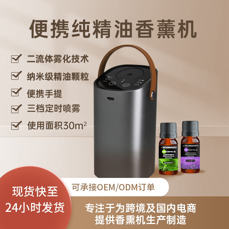 产品展示图