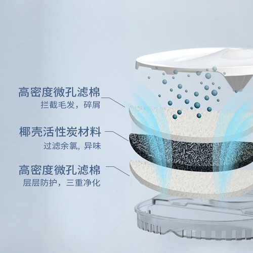 Hörmann homerun third generation new automatic water dispenser filter replacement for cats and dogs 1 box of 3 pieces