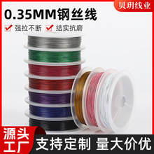 0.35MM䓽z��DIY�ֹ������������龀20�׶��ɫ���y��ܛ�F�z�~��