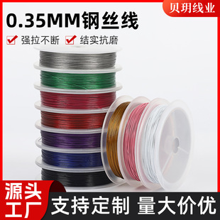 0.35MM䓽z��DIY�ֹ������������龀20�׶��ɫ���y��ܛ�F�z�~��