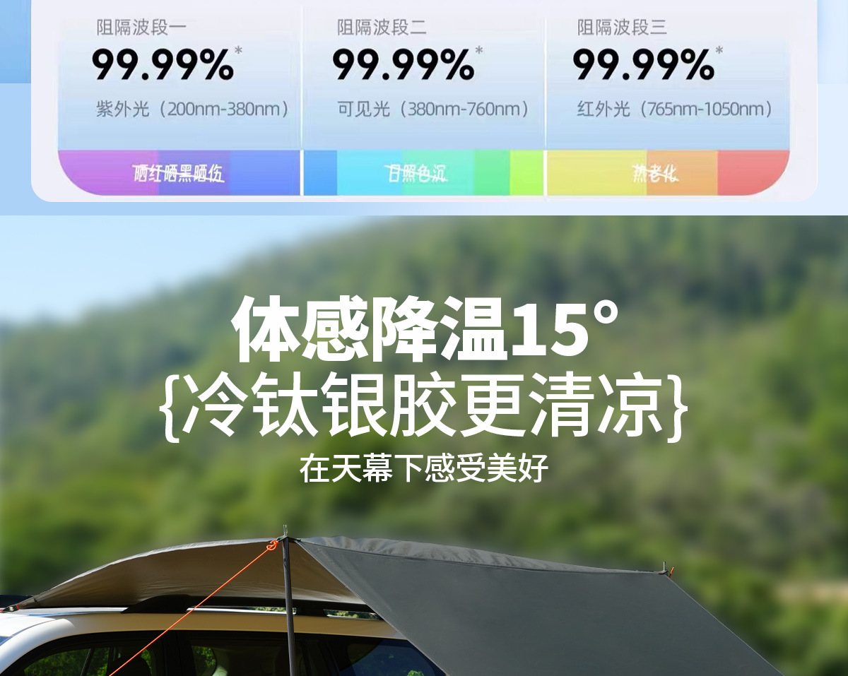 Car Side Tent Side Tent Car Side Sky Curtain Side Tent Sun Protection Car Side Sky Curtain Tent Outdoor Camper Side Tent SUV