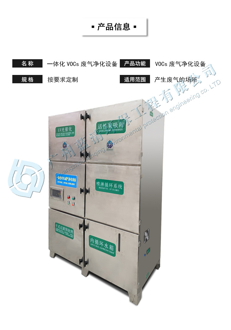 UV光催化活性炭-详情页_05.jpg