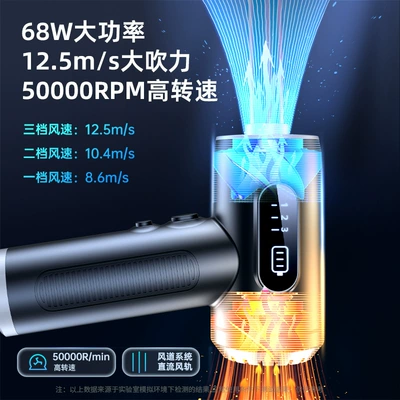 High-Power Portable Handheld Car Vacuum – Tozsoranlar
