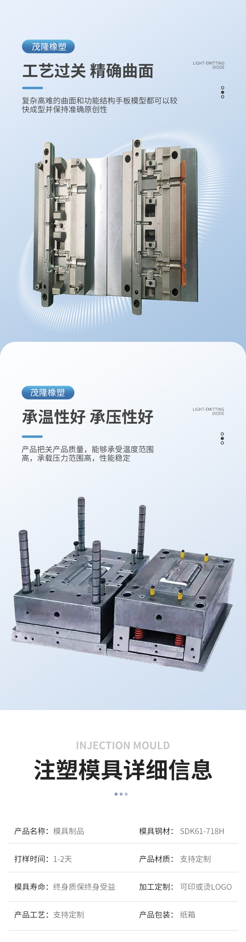 e570527aa3c8dfee0f06ff4bbe0e7d