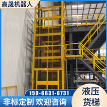 ƽ̨Sҹ̶ʽҺ؛ݹ̶朗l܉ʽCж؛ƽ̨