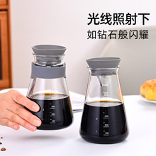 �������ȉ��ݲ�ؿ��ȷ���ز�������ˮ�ع�֭�����̶Ⱦ������