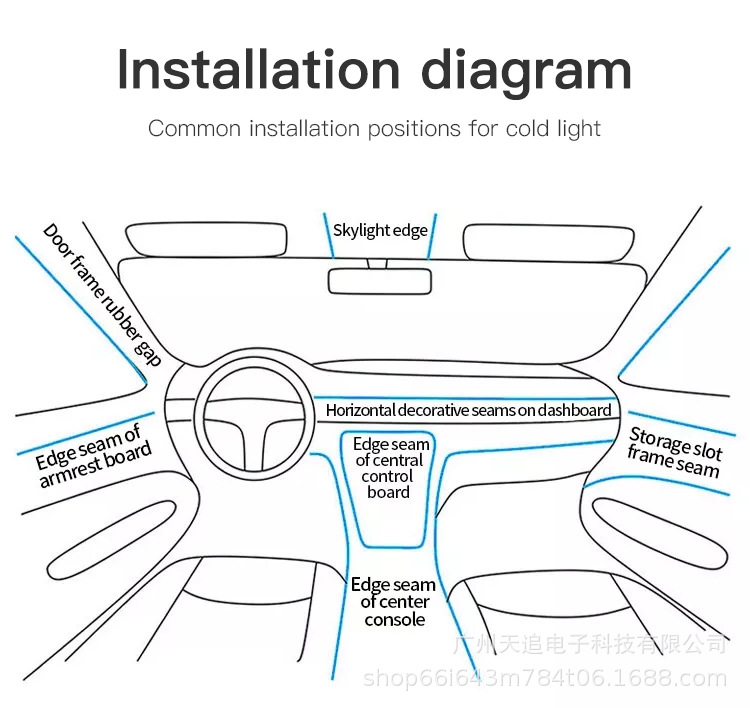 Tianzhi EL edge cold light car atmosphere light LED interior ambient light illuminated line door seam light universal model