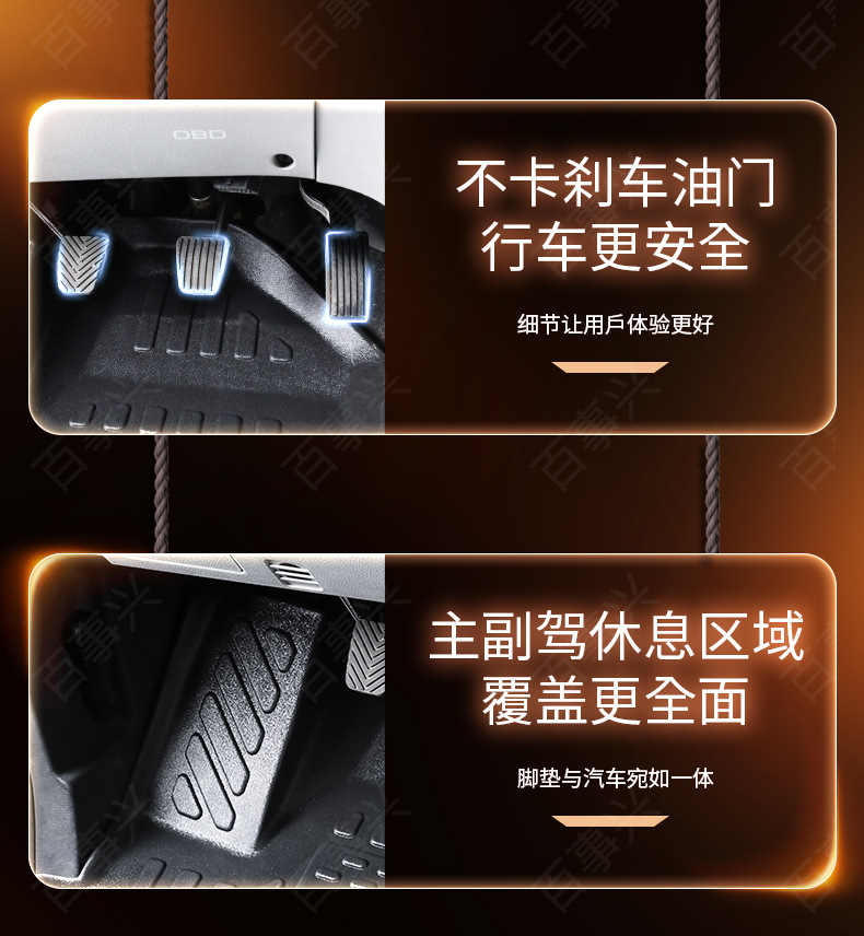 Jianghuai Ruifeng M4 Full-Coverage Floor Mats, Specifically for the 2016-2022 Ruifeng M4 Seven-Seater Business Car, Tpe Floor Mats