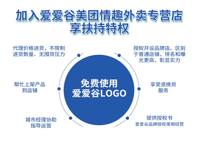 爱爱谷详情页 (15).jpg