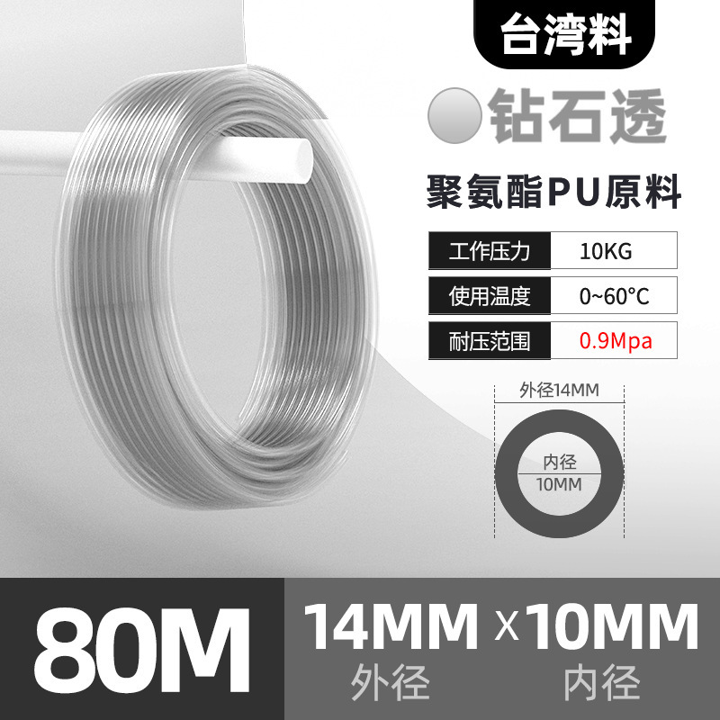 PU气动软管8mm气线12mmPU管PU气管空压机配件大全|undefined