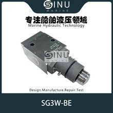 ���÷�������ySG3W-BE DIRECTIONAL SPOOL VALVE