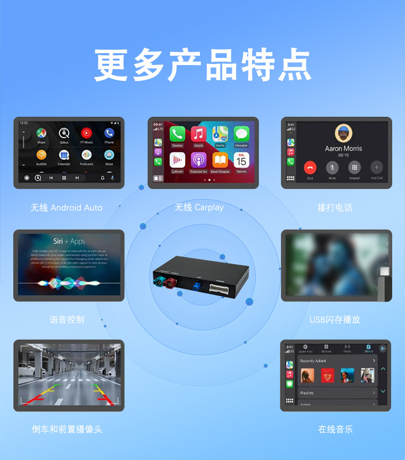 Suitable for Bmw Nbt/Cic1234567 Series X1X3X5 Wireless Carplay/Android Auto/Hicar