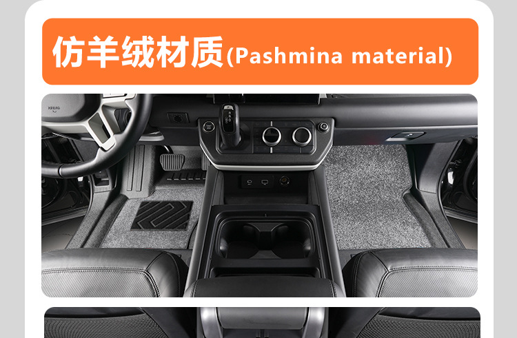 Suitable for 20-26 Models of Land Rover Defender 110/90, Full-Coverage Interior Decorative Floor Mats with Threshold Protection, Tpe Car Floor Mats