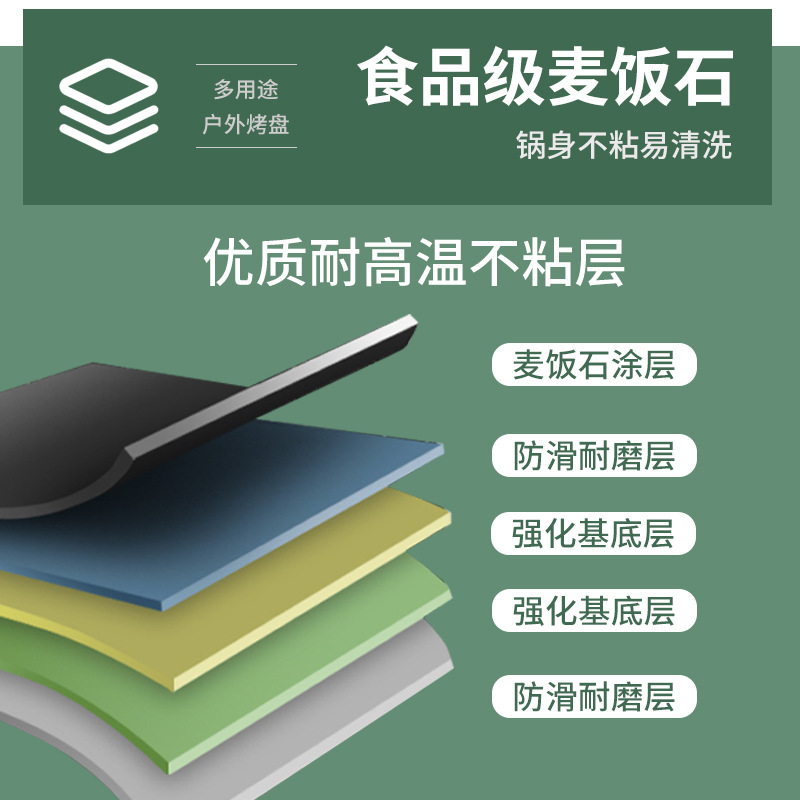 一键复制_20220602144222