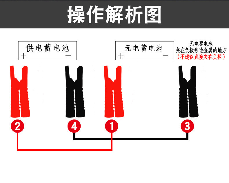 Car Battery Jumper Cables Pure Copper Jumper Cables Alligator Clips for Car Ignition Connection Wholesale
