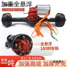 늄���݆܇��򿂳�ȫ�״���늙C180偑Ҹ����Ąx׃�n��̫��