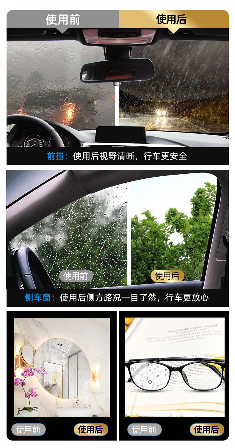 Car Glass Rainproof Agent, Anti-Fog Agent, Water Removal Coating Agent, Windshield Reversing Mirror, Rearview Mirror Defogger