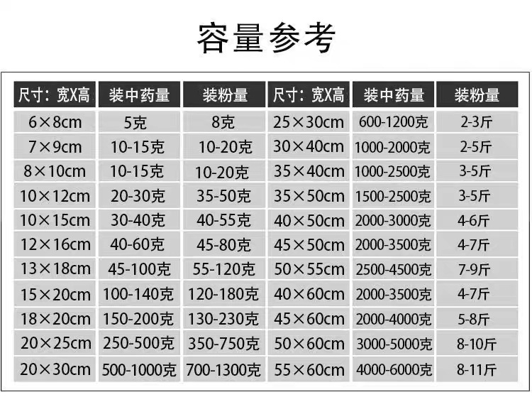微信图片_20230505193925