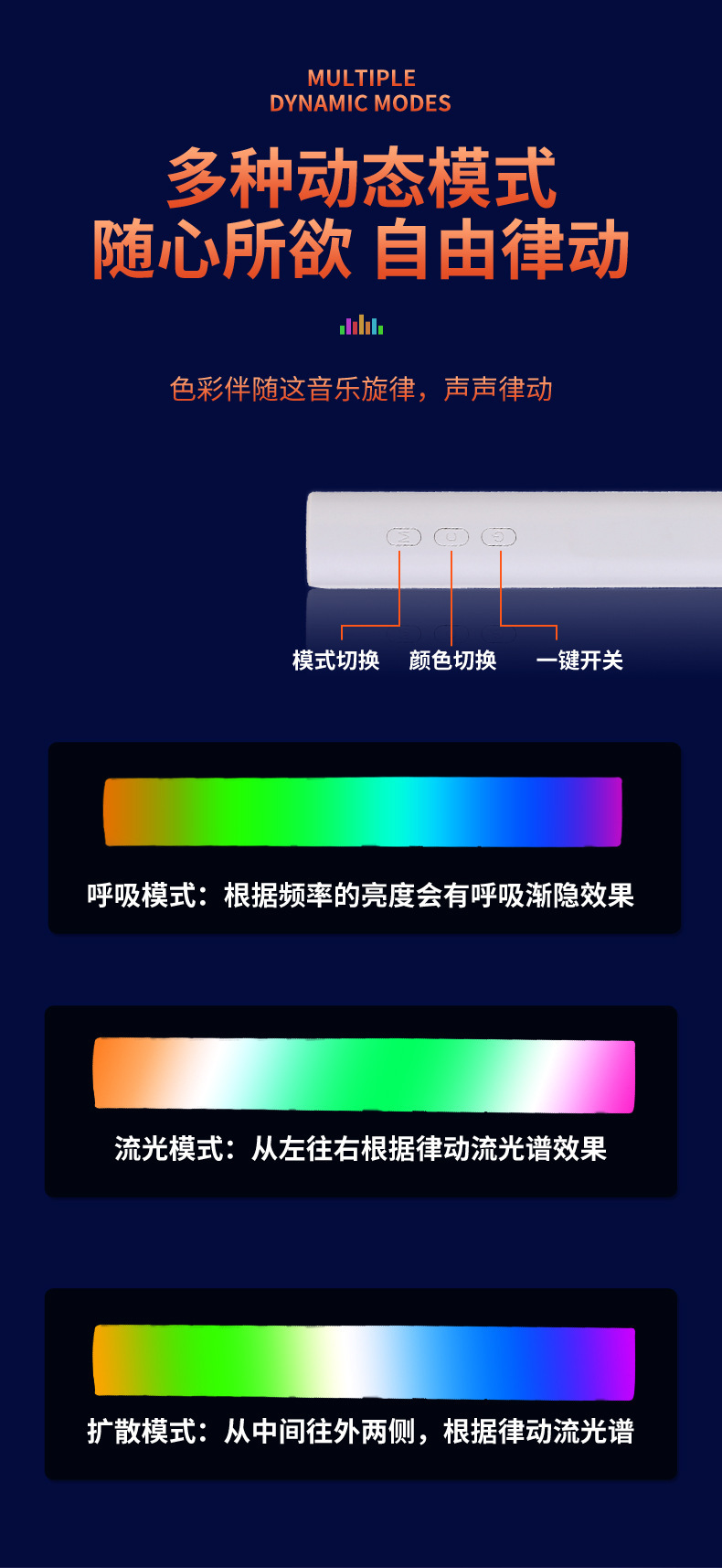 RGB声控同步节奏灯网红炫彩音乐氛围灯车载桌面感应创意led拾音灯详情12