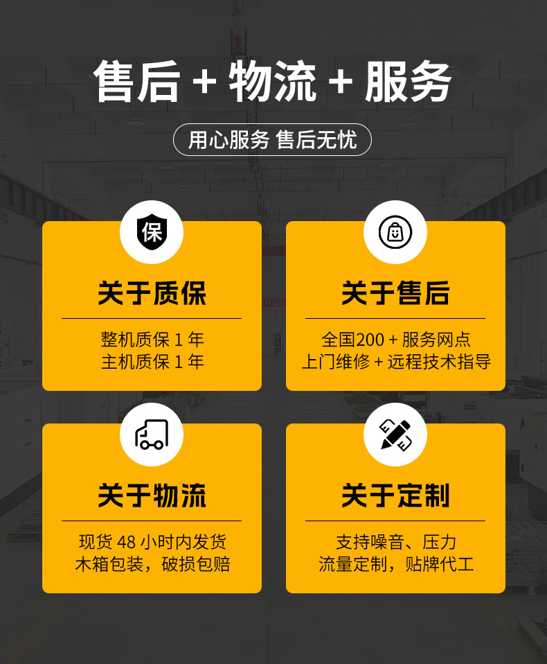 Juwang Energy-Saving Air Compressor, Bipolar Compression, Medium-High Pressure Large Air Compressor Equipment, Supplied by the Source Manufacturer