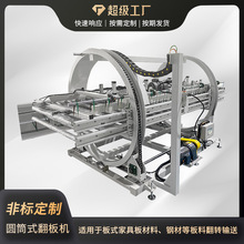 �S���ھ�360�Ȱ�ķ��D�C 180ľ�巭��C ȫ�Ԅ��T�巭�D�C��ˮ��