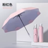 [Automatic] Anti-rebound - Pink