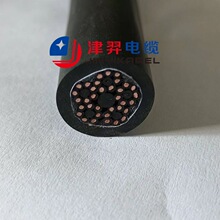 �������Ϳ���������| 1.5/2.5ƽ�� ��NҎ��������ĥ������|��