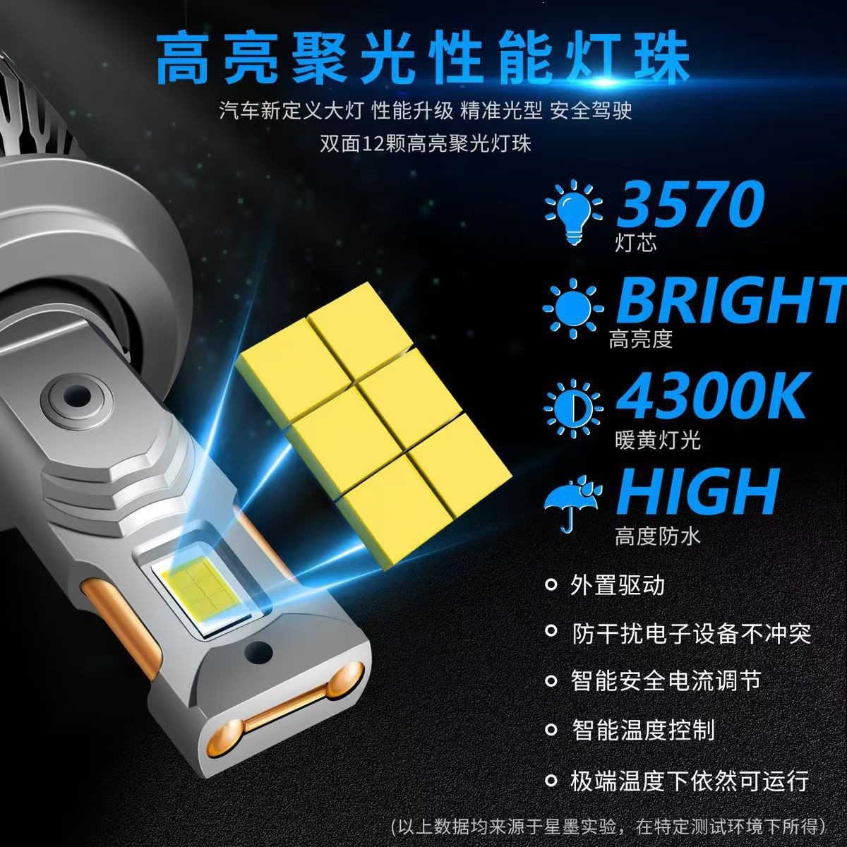 The Model Is Suitable for Mitsubishi Pajero V73/V77/V93 Jinchang Car Led Headlights with Integrated High and Low Beams