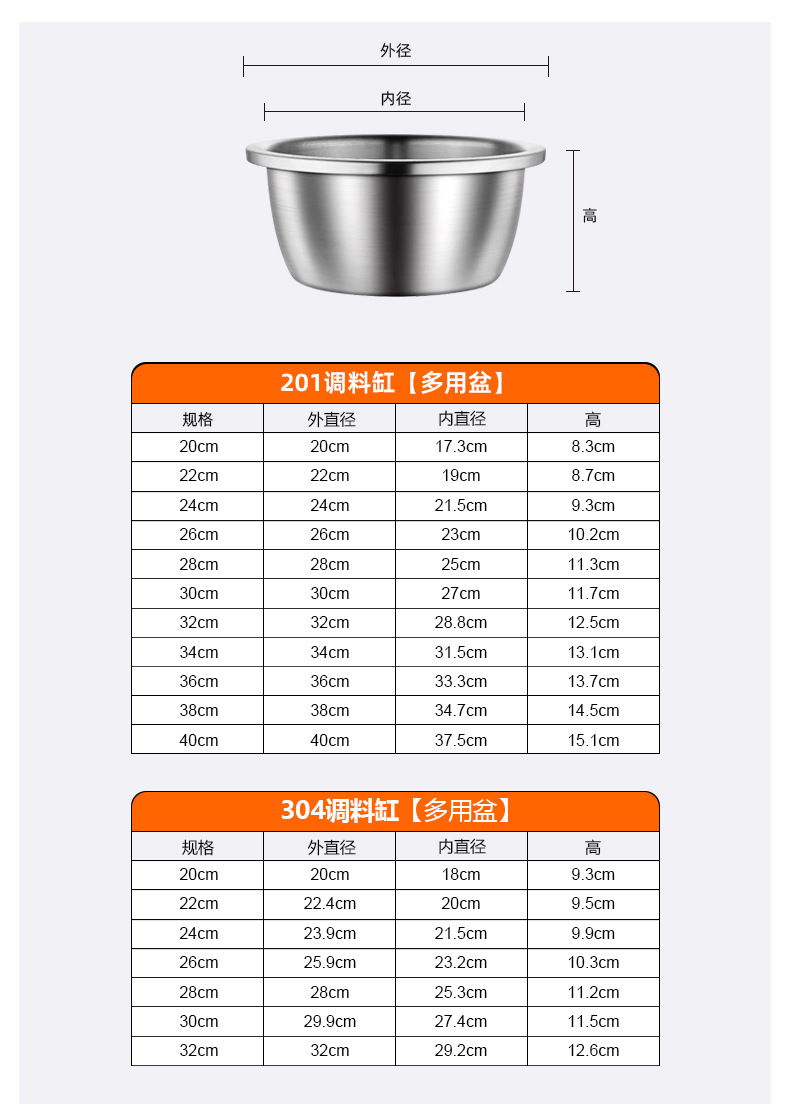 调料缸多用盆-1