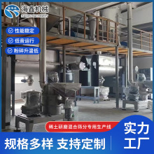 无锡厂家批发销售HXCX型稀土研磨混合筛分干法脱硫脱硝专用生产线