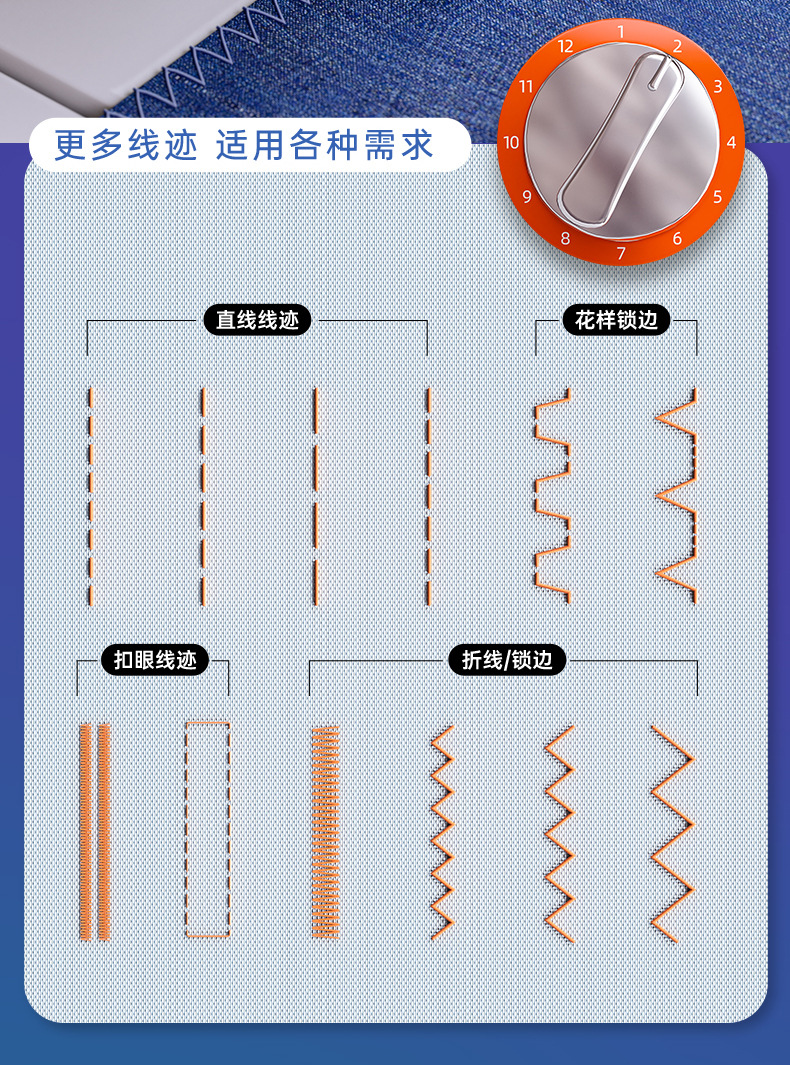 O1CN01EGZaYt23HObJ2LnZr_!!2218538317230-0-cib.jpg?__r__=1743652828358