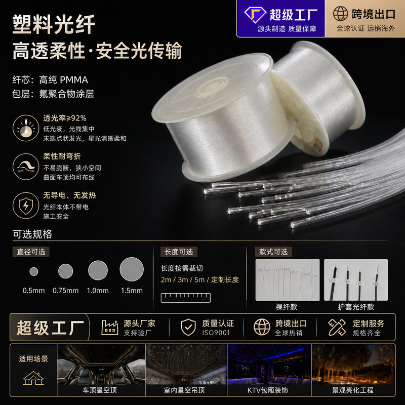 MPPA plastic fiber optic cable, popular fiber optic cable, POF solid light guide fiber strip, fiber wire, waterproof fiber optic cable MPPA plastic fiber optic cable, popular fiber optic cable, POF solid light guide fiber strip, fiber wire, waterproof fiber optic cable