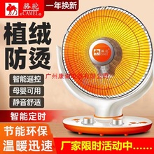 ȡůС̨̫ʽůbůůttSֱl