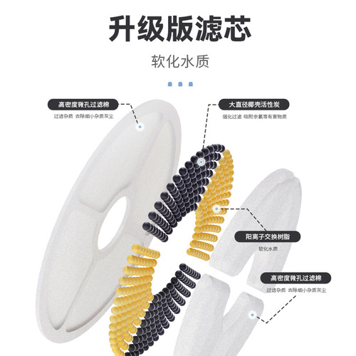 Tianyuan pet smart water dispenser cat water dispenser automatic circulating live water filter dog water basin cross-border