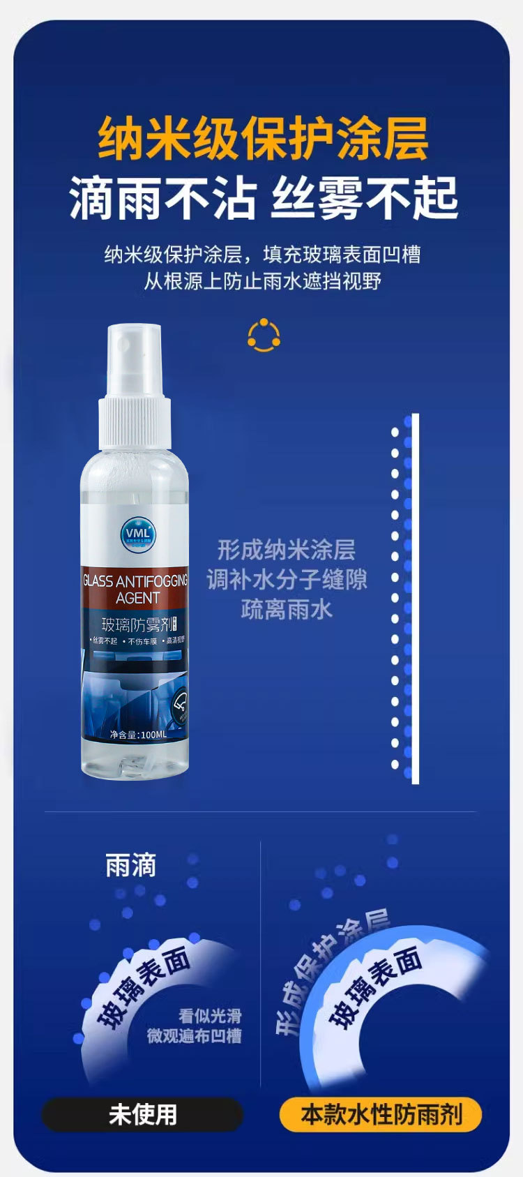 Vml Car Windshield Defogger Rearview Mirror Coating Anti-Fog Agent Long-Lasting Car Window Anti-Fogging Wholesale