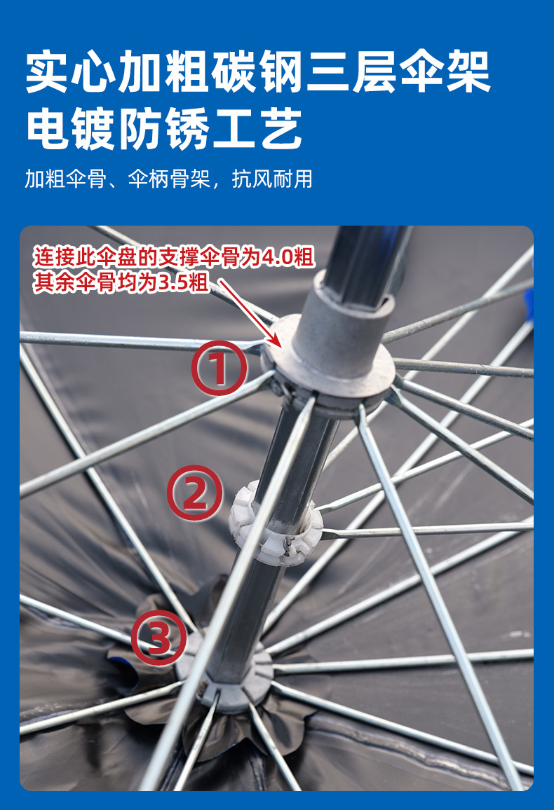 Special Oversized Electric Vehicle Umbrella for Takeout, Motorcycle Rainstorm Rider Express Folding Awning, Extended and Reinforced for Rain or Shine