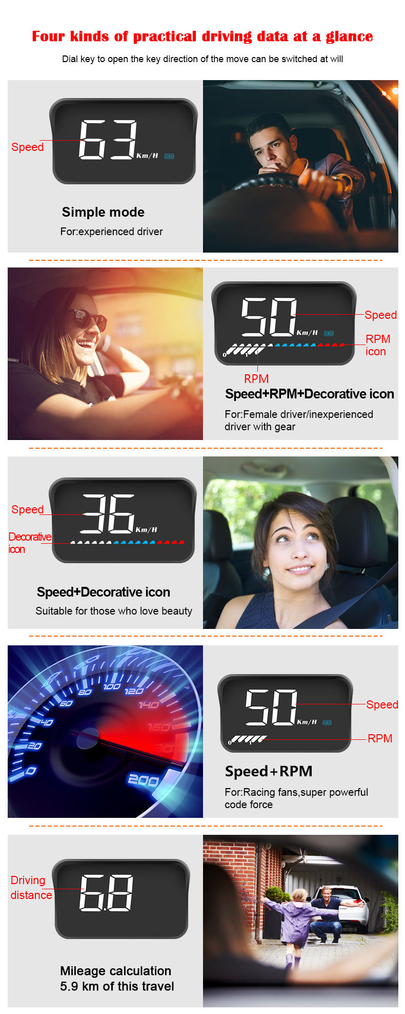 Cross-border best-selling car HUD head-up display OBD+GPS dual-system intelligent high-definition multifunctional on-board computer
