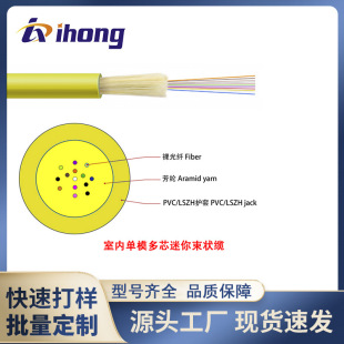 GJFV �ζ�ģ8/12/24/48/96о�҃ȶ�о�����| MPO���w���|