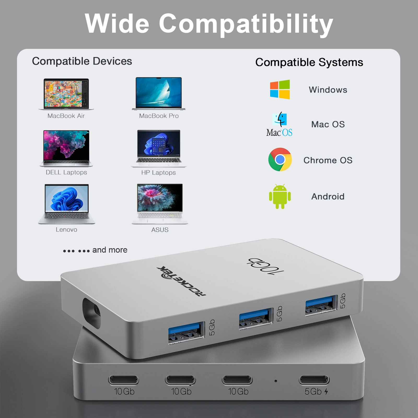 USB 3.0 HUB Семь в одном расширенный, раздельный набор, PD 100W, зарядка Type-C, hub производитель
