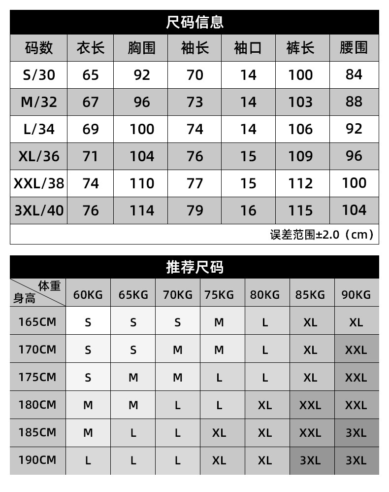 GEN3套装_02