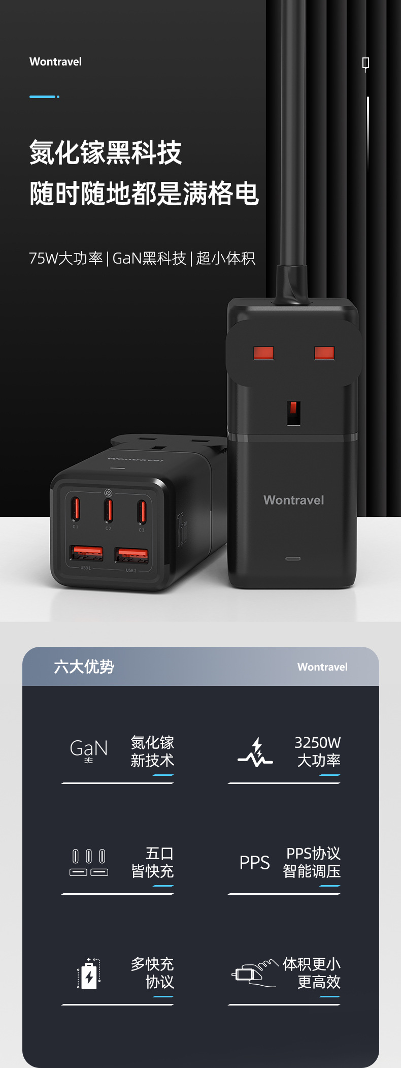 WL-GAN75-UK(系列)详情-中-202305_01.