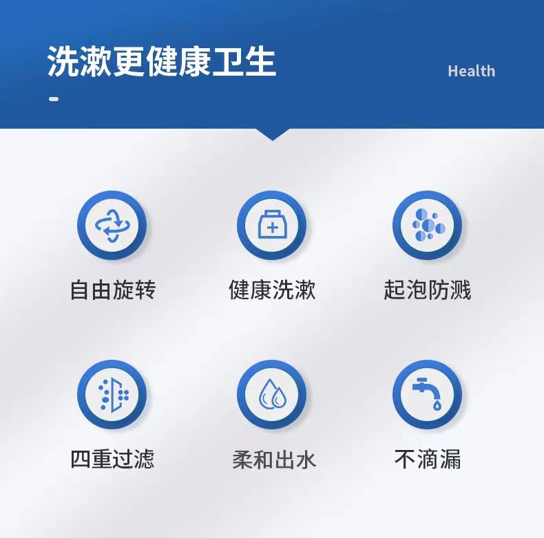 Universal faucet extender, extended filter, faucet splash prevention wonder, rotary joint, mechanical arm, kitchen Application Scenario