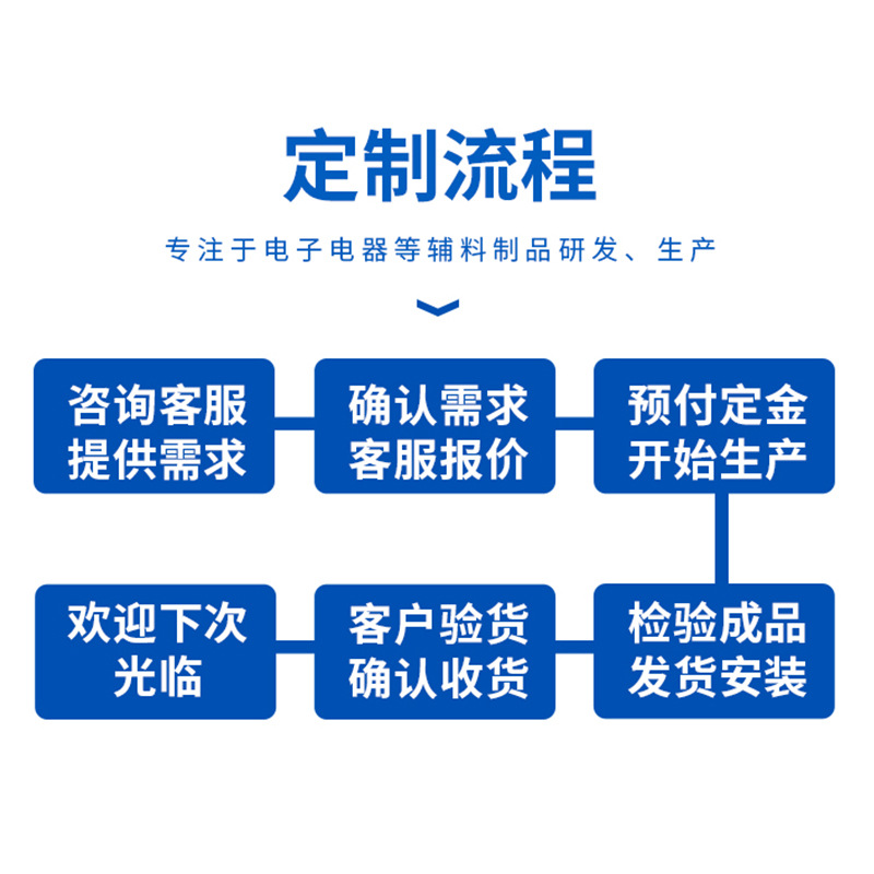 pc镜片防雾petg异型塑料有机玻璃背胶玩具镜子自粘亚克力镜片