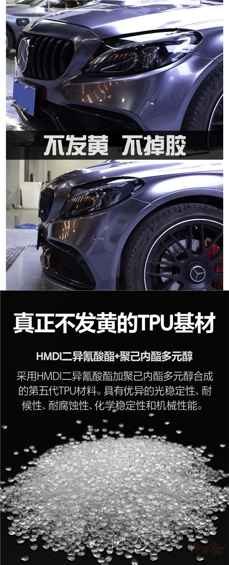 Car Headlight Transparent Protective Film Tpu Light Film Tph Tail Light Car Light Protection White Colorless Light-Transmitting Film