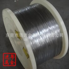 ͨ��տs⁽z��������Ҏ���Rȫ SMA�ӽz