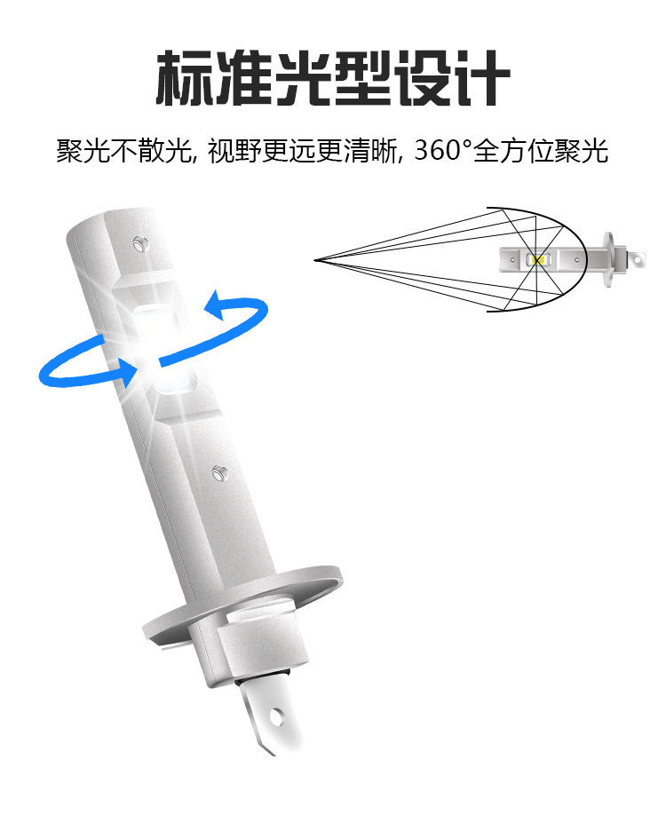 New hot sale car led headlight H1 mini in-line 1:1 design highlight LED headlight factory direct sale